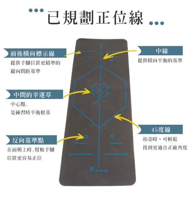 【MOVELIFE】幸運草超輕量瑜珈墊(橡膠+TPE)送提袋 LIFECODE,生活密碼,MOVELIFE,運動用品,室內運動,戶外露營用品,天幕,客廳帳,戶外用品,露營用品,折疊桌椅,烤肉架,帳篷,睡墊,CAMPING,INTEX,車中床,充氣床,戲水用品,車泊,