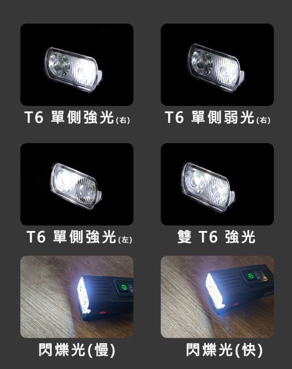 【LIFECODE】LED腳踏車燈03D+S10(前燈+尾燈組合) 12321030 腳踏車燈、前後燈組、LED車燈、自行車燈、紅光尾燈、防水照明、USB充電燈、夜騎照明、T6雙燈、LIFECODE車用燈具