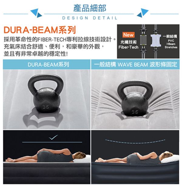 【INTEX】豪華加高雙人加大充氣床墊-寬152x高46cm(64125ED) 15020271 INTEX,戶外用品,充氣床,床墊,露營,露營裝備,露營生活,outdoor,camping