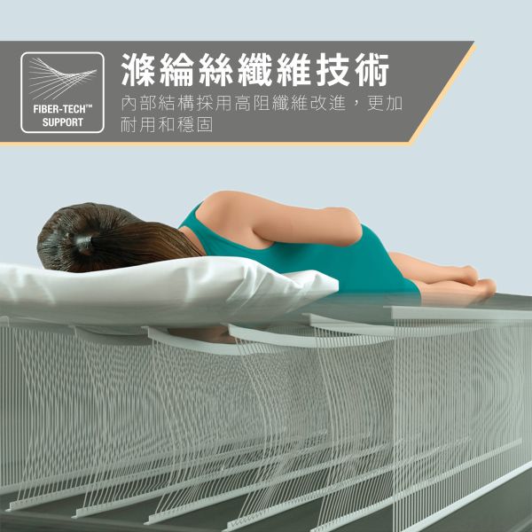 【INTEX】雙層加高單人加大充氣床-寬99*長191*高36cm(USB電源)(64157) 15020400 LIFECODE,戶外用品,生活密碼,LIFECODE生活密碼戶外用品生活館 ,帳篷,折疊桌椅,鋁合金,車尾帳,速搭帳INTEX,露營,露營區,露營裝備,露營生活,露營美學,outdoor,camping,帳篷,露營小物,客廳帳,INTEX,戶外用品,充氣床,床墊,露營,露營裝備,露營生活,