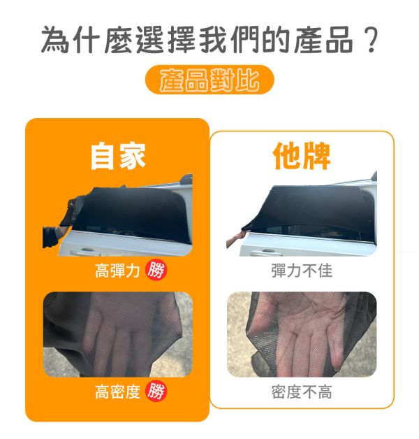 【LIFECODE】高彈力汽車防蚊紗窗(1組4窗)-附收納袋 (休旅車/轎車/皮卡都可用) 12310700-1 LIFECODE,戶外用品,LIFECODE生活密碼戶外用品生活館 ,帳篷,折疊桌椅,鋁合金,車尾帳,速搭帳,INTEX,露營,露營區,露營裝備,露營生活,露營美學,outdoor,camping,帳篷,露營小物,客廳帳