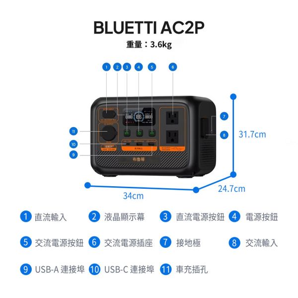 BLUETTI AC2P 移動式戶外行動電源300W BLUETTI EB3A,行動儲能電站,便攜式電源,戶外露營電源,LIFECODE,戶外用品,LIFECODE生活密碼戶外用品生活館