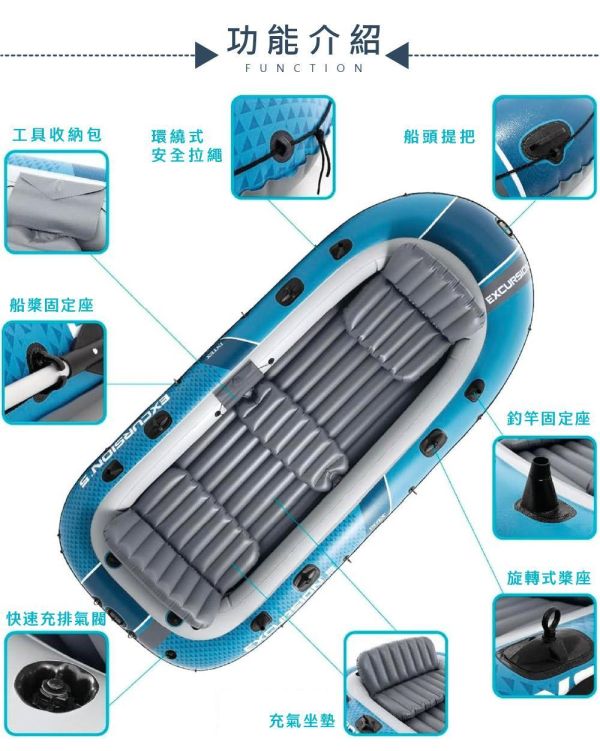 【INTEX】拓荒者EXCURISION 5人座橡皮艇 15170091(66325) INTEX橡皮艇, Excursion 5, 拓荒者5人座, 五人充氣船, 承重600kg橡皮艇, 1,320lb橡皮艇, SuperStrong PVC, 三氣室橡皮艇, 四釣竿支架, 可加裝馬達橡皮艇, Boston閥, I-Beam地板, 湖泊釣魚橡皮艇, SPORT SERIES