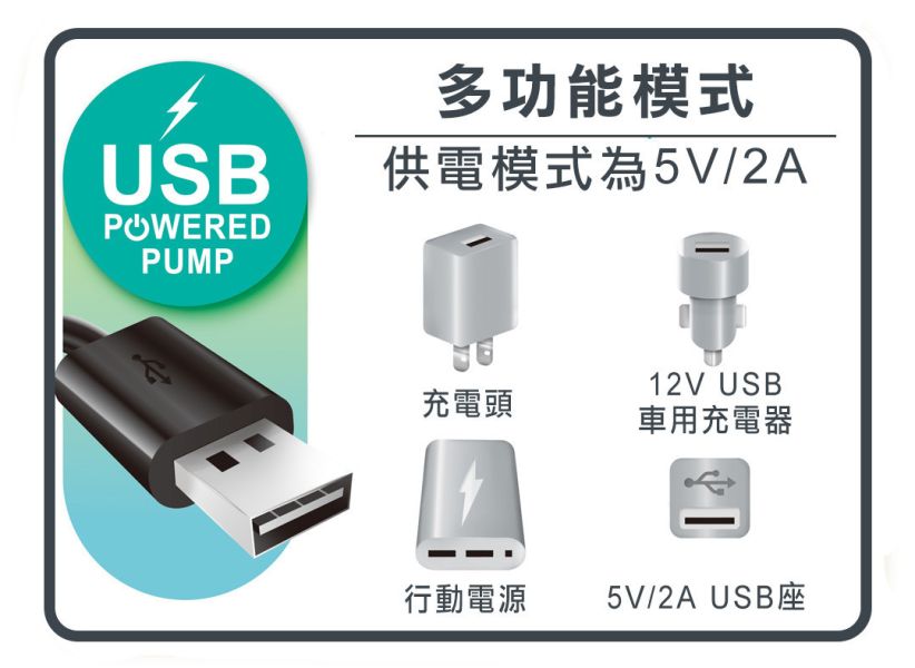 【INTEX】雙層內建電動幫浦雙人加大充氣床-寬152cm(USB電源)(64114) 15020380 LIFECODE,戶外用品,生活密碼,LIFECODE生活密碼戶外用品生活館 ,帳篷,折疊桌椅,鋁合金,車尾帳,速搭帳INTEX,露營,露營區,露營裝備,露營生活,露營美學,outdoor,camping,帳篷,露營小物,客廳帳,INTEX,戶外用品,充氣床,床墊,露營,露營裝備,露營生活,
