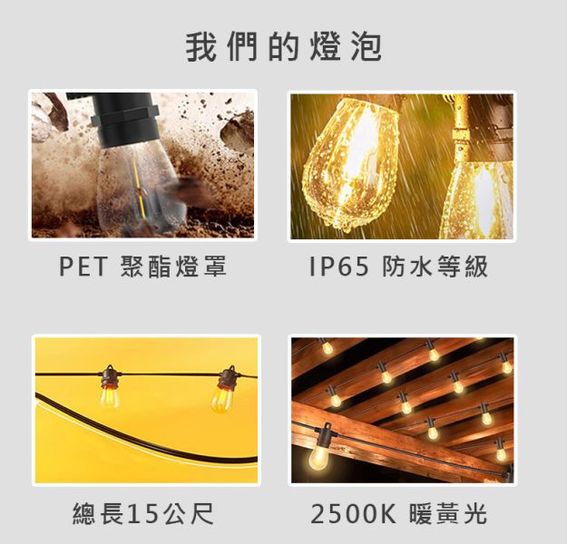 【LIFECODE】LED防水耐摔燈串S14-可調光可搖控-110V美規-(15米15灯)12321050 LED燈串
S14燈串
戶外燈串
露營燈串
庭園燈
派對燈串
低壓燈串
可調光燈串
遙控燈串
防水燈串
耐摔燈串
24V燈串
暖黃光燈串
氛圍燈飾
商用燈串
陽台燈串
燈串可串接