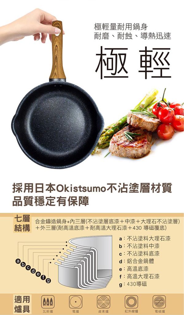 SADOMAIN 大理石七層不沾平底鍋(24cm) 12360110 LIFECODE,戶外用品,LIFECODE生活密碼戶外用品生活館 ,帳篷,折疊桌椅,鋁合金,車尾帳,速搭帳,露營,露營區,露營裝備,露營生活,露營美學,outdoor,camping,帳篷,露營小物,平底鍋