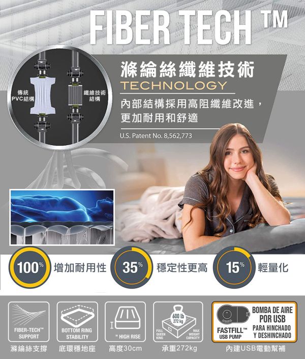 【INTEX】雙層內建電動幫浦單人加大充氣床-寬99cm(USB電源)(64112) 15020370 LIFECODE,戶外用品,生活密碼,LIFECODE生活密碼戶外用品生活館 ,帳篷,折疊桌椅,鋁合金,車尾帳,速搭帳INTEX,露營,露營區,露營裝備,露營生活,露營美學,outdoor,camping,帳篷,露營小物,客廳帳,INTEX,戶外用品,充氣床,床墊,露營,露營裝備,露營生活,