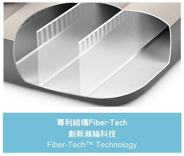【INTEX】新型氣柱-單人加大植絨充氣床墊 (寬99cm) 15010171(64101) LIFECODE,戶外用品,LIFECODE生活密碼戶外用品生活館 ,,帳篷,折疊桌椅,鋁合金,車尾帳,速搭帳INTEX,露營,露營區,露營裝備,露營生活,露營美學,outdoor,camping,帳篷,露營小物,客廳帳