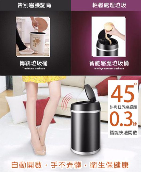 【LIFECODE】 炫彩智能感應垃圾桶(30L-電池款)-2色可選 14320043/8 LIFECODE,戶外用品,LIFECODE生活密碼戶外用品生活館 ,帳篷,折疊桌椅,鋁合金,車尾帳,速搭帳,INTEX,露營,露營區,露營裝備,露營生活,露營美學,outdoor,camping,帳篷,露營小物,垃圾桶
