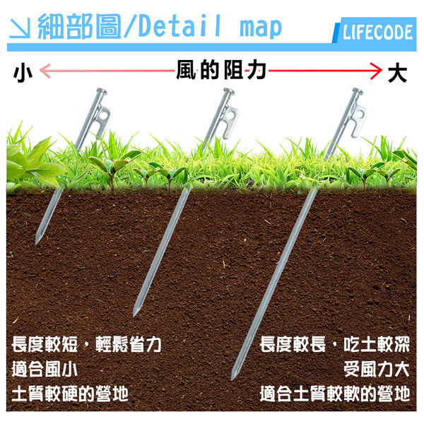 【LIFECODE】特粗鍍鋅地釘20cm(10支) 12310130-1 LIFECODE,戶外用品,LIFECODE生活密碼戶外用品生活館 ,帳篷,折疊桌椅,鋁合金,車尾帳,速搭帳,INTEX,露營,露營區,露營裝備,露營生活,露營美學,outdoor,camping,帳篷,露營小物,客廳帳