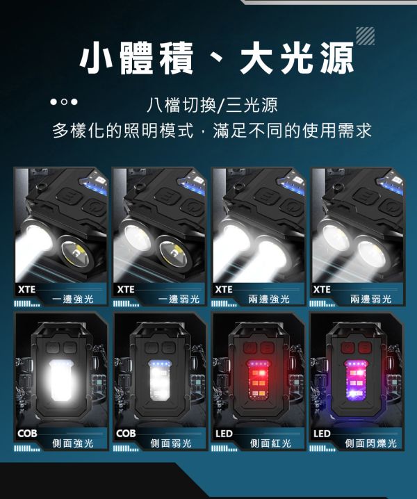【LIFECODE】輕巧LED帽燈 12320768 LIFECODE,戶外用品,LIFECODE生活密碼戶外用品生活館 ,帳篷,折疊桌椅,鋁合金,車尾帳,速搭帳,INTEX,露營,露營區,露營裝備,露營生活,露營美學,outdoor,camping,帳篷,露營小物,帽燈,露營燈