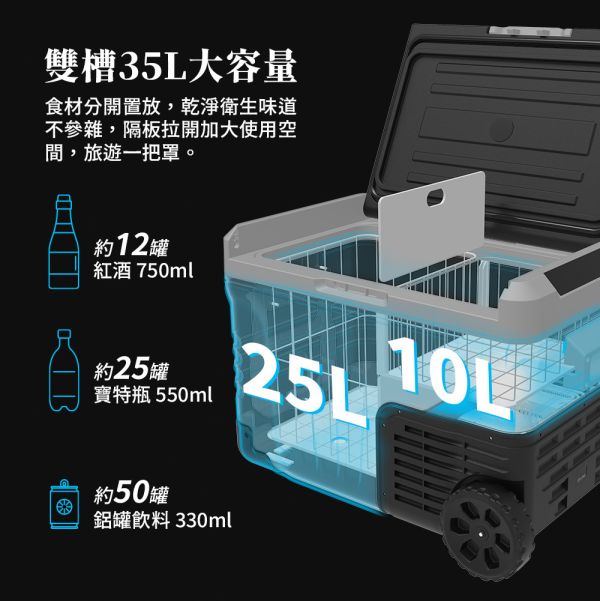【G-PLUS】35L行動冰箱-綠色/黑色 12380024/8 LIFECODE,戶外用品,LIFECODE生活密碼戶外用品生活館 ,帳篷,折疊桌椅,鋁合金,車尾帳,速搭帳,INTEX,露營,露營區,露營裝備,露營生活,露營美學,outdoor,camping,帳篷,露營小物,行動冰箱
