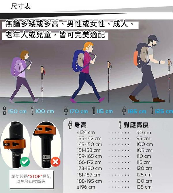 【LIFECODE】輕量7075鋁合金伸縮健走杖/登山杖-2入提袋裝21000020 LIFECODE,戶外用品,LIFECODE生活密碼戶外用品生活館 ,帳篷,折疊桌椅,鋁合金,車尾帳,速搭帳,INTEX,露營,露營區,露營裝備,露營生活,露營美學,outdoor,camping,帳篷,露營小物,客廳帳