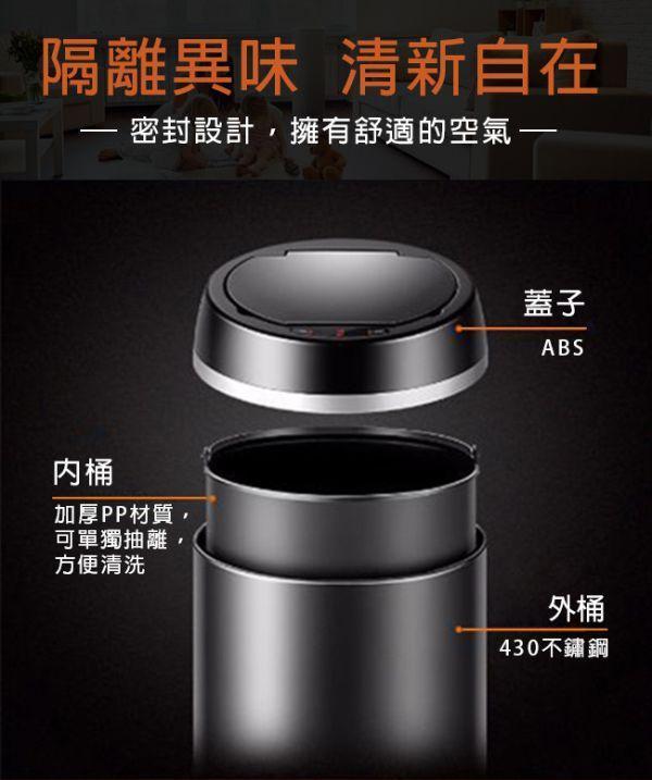 買一送一【LIFECODE】炫彩智能感應不鏽鋼垃圾桶(6L-電池款) 1432001 LIFECODE,戶外用品,LIFECODE生活密碼戶外用品生活館 ,帳篷,折疊桌椅,鋁合金,車尾帳,速搭帳,INTEX,露營,露營區,露營裝備,露營生活,露營美學,outdoor,camping,帳篷,露營小物,垃圾桶