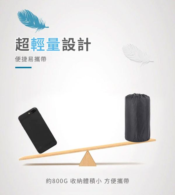 【LIFECODE】搖粒絨加厚防寒毯/露營毯/野餐墊-3色可選 1234018 LIFECODE,戶外用品,LIFECODE生活密碼戶外用品生活館 ,帳篷,折疊桌椅,鋁合金,車尾帳,速搭帳INTEX,露營,露營區,露營裝備,露營生活,露營美學,outdoor,camping,帳篷,露營小物,客廳帳,睡墊,充氣床