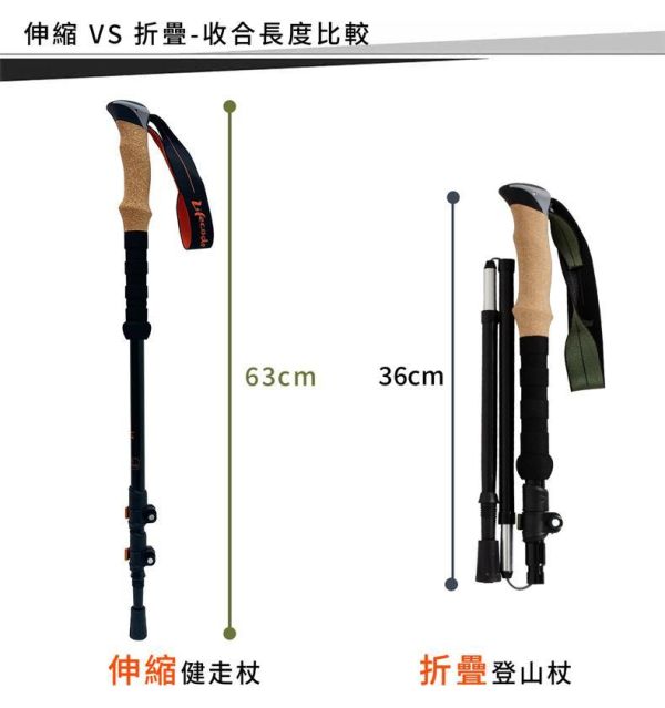 【LIFECODE】輕量7075鋁合金伸縮健走杖/登山杖-2入提袋裝21000020 LIFECODE,戶外用品,LIFECODE生活密碼戶外用品生活館 ,帳篷,折疊桌椅,鋁合金,車尾帳,速搭帳,INTEX,露營,露營區,露營裝備,露營生活,露營美學,outdoor,camping,帳篷,露營小物,客廳帳