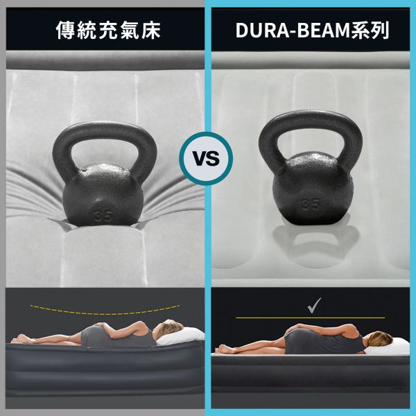 【INTEX】雙層加高單人加大充氣床-寬99*長191*高36cm(USB電源)(64157) 15020400 LIFECODE,戶外用品,生活密碼,LIFECODE生活密碼戶外用品生活館 ,帳篷,折疊桌椅,鋁合金,車尾帳,速搭帳INTEX,露營,露營區,露營裝備,露營生活,露營美學,outdoor,camping,帳篷,露營小物,客廳帳,INTEX,戶外用品,充氣床,床墊,露營,露營裝備,露營生活,