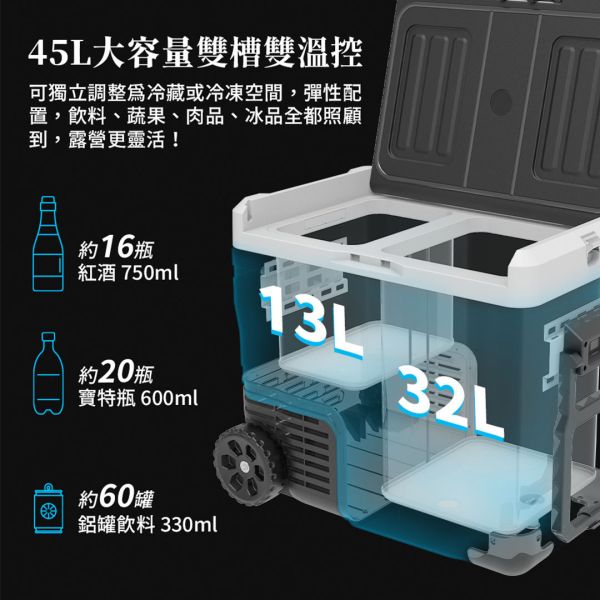 G-PLUS 45L行動冰箱-兩色可選 12380044/8 LIFECODE,生活密碼,LIFECODE生活密碼戶外用品生活館,戶外用品,露營用品,露營裝,露營生活,露營美學,outdoor,camping,戶外休閒,行動冰箱,車用冰箱,戶外冰箱,露營冰箱,冰桶,保冰桶