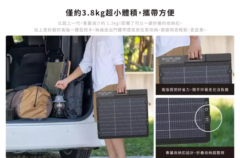 EcoFlow 160W 雙面輕量化便攜太陽能板 12600021 EcoFlow 160W 雙面便攜太陽能板,25% 高轉換效率、30–60° 可調支架、IP68 防水防塵,適合露營、車宿及戶外儲能充電。