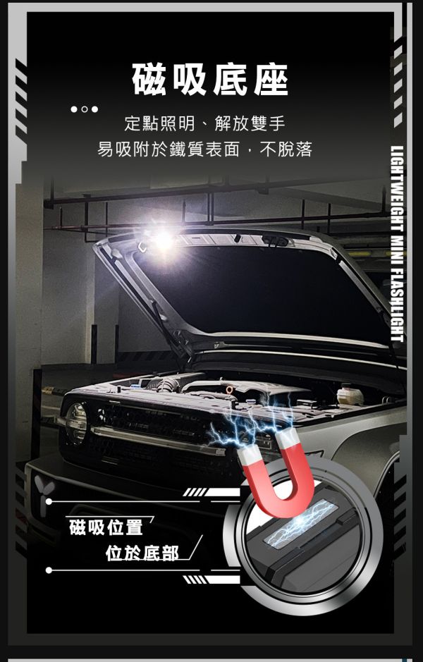 【LIFECODE】輕巧LED帽燈 12320768 LIFECODE,戶外用品,LIFECODE生活密碼戶外用品生活館 ,帳篷,折疊桌椅,鋁合金,車尾帳,速搭帳,INTEX,露營,露營區,露營裝備,露營生活,露營美學,outdoor,camping,帳篷,露營小物,帽燈,露營燈