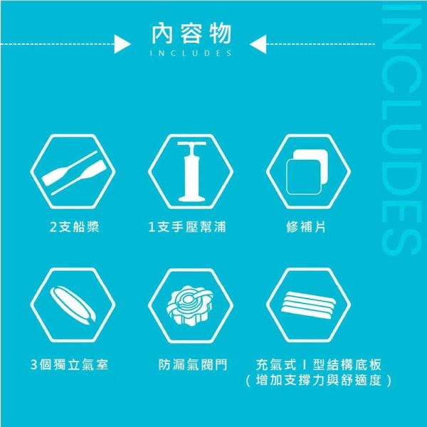 【INTEX】拓荒者EXCURISION 4人座橡皮艇 15170101(66324NP) LIFECODE,戶外用品,生活密碼,LIFECODE生活密碼戶外用品生活館 ,帳篷,折疊桌椅,鋁合金,車尾,速搭帳INTEX,露營,露營區,露營裝備,露營生活,露營美學,outdoor,camping,帳篷,露營小物,客廳帳,橡皮艇
