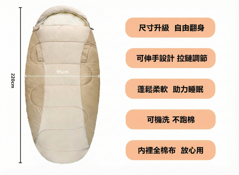 【LIFECODE】蛋餅型可伸手保暖睡袋/可水洗-2色可選 12230123/7 LIFECODE,戶外用品,LIFECODE生活密碼戶外用品生活館 ,,帳篷,折疊桌椅,鋁合金,車尾帳,速搭帳INTEX,露營,露營區,露營裝備,露營生活,露營美學,outdoor,camping,帳篷,露營小物,客廳帳