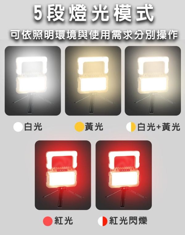 【LIFECODE】光翼180°折疊露營燈/工作燈/多光源/大電量4800毫安(附加高支架+附TYPE C線+送硬殼收納盒) 12321110 LIFECODE露營燈,光翼露營燈,180度折疊燈,充電工作燈,無段調光露營燈,4800mAh照明燈,紅光警示燈,IPX4露營燈,車宿照明,戶外工作燈