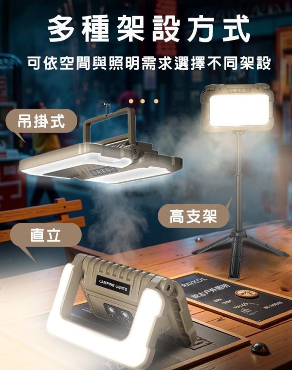 【LIFECODE】光翼180°折疊露營燈/工作燈/多光源/大電量4800毫安(附加高支架+附TYPE C線+送硬殼收納盒) 12321110 LIFECODE露營燈,光翼露營燈,180度折疊燈,充電工作燈,無段調光露營燈,4800mAh照明燈,紅光警示燈,IPX4露營燈,車宿照明,戶外工作燈