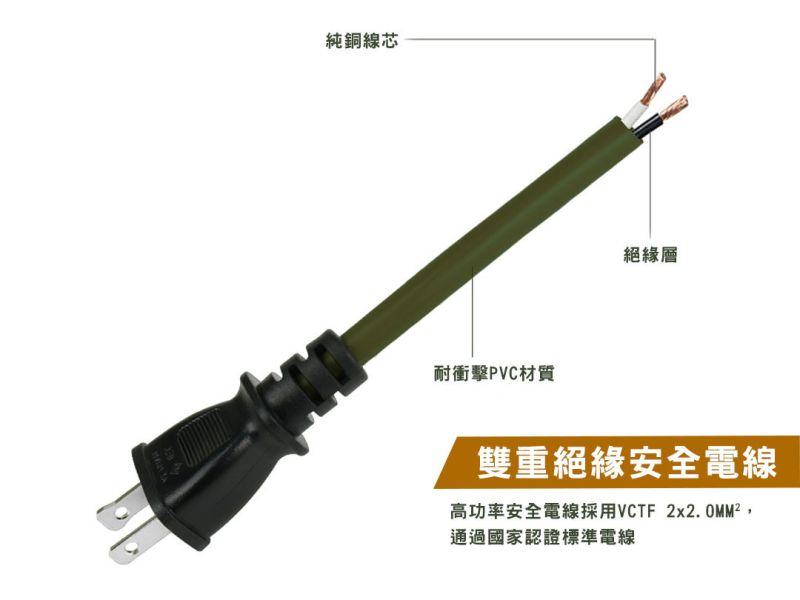 LIFECODE《2P1擴3插1開》動力延長線-15米(附網袋) 軍綠 12310384 LIFECODE,戶外用品,LIFECODE生活密碼戶外用品生活館 ,帳篷,折疊桌椅,鋁合金,車尾帳,速搭帳,INTEX,露營,露營區,露營裝備,露營生活,露營美學,outdoor,camping,帳篷,露營小物,客廳帳