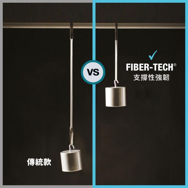 【INTEX】雙層加高雙人加大充氣床(寬152*長203*高36cm)(USB電源)(64159)15020410 LIFECODE,戶外用品,生活密碼,LIFECODE生活密碼戶外用品生活館 ,帳篷,折疊桌椅,鋁合金,車尾帳,速搭帳INTEX,露營,露營區,露營裝備,露營生活,露營美學,outdoor,camping,帳篷,露營小物,客廳帳,INTEX,戶外用品,充氣床,床墊,露營,露營裝備,露營生活,