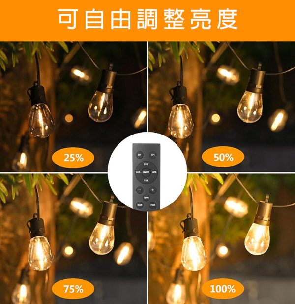 【LIFECODE】LED防水耐摔燈串S14-可調光可搖控-110V美規-(15米15灯)12321050 LED燈串
S14燈串
戶外燈串
露營燈串
庭園燈
派對燈串
低壓燈串
可調光燈串
遙控燈串
防水燈串
耐摔燈串
24V燈串
暖黃光燈串
氛圍燈飾
商用燈串
陽台燈串
燈串可串接