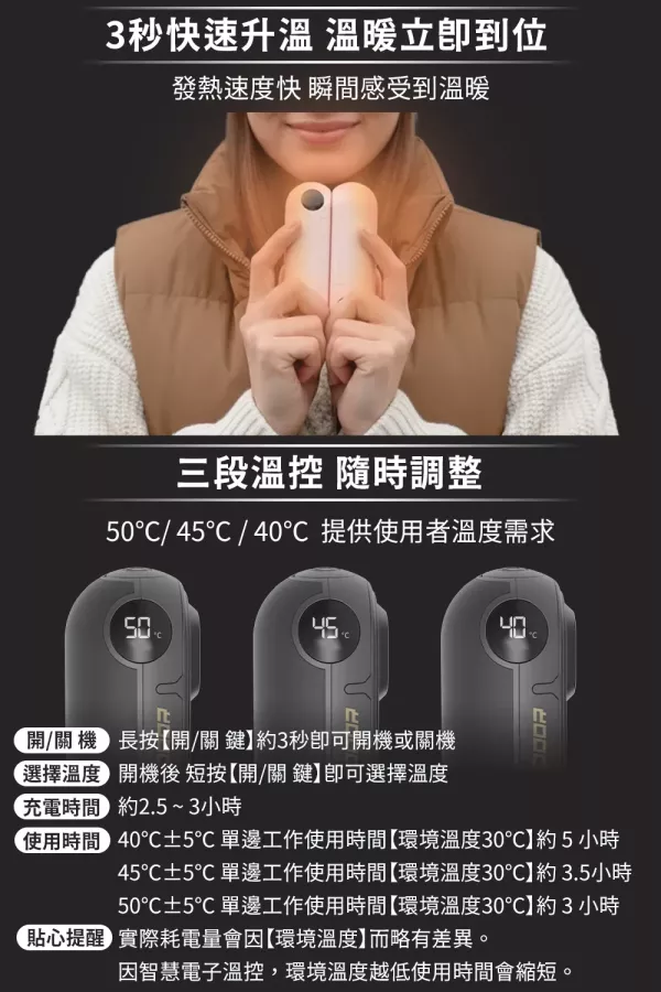 G-PLUS GP雙胞胎磁吸式電子暖暖包-2色任選 12380071/8 G-PLUS暖暖包、磁吸式電子暖暖包、雙胞胎暖暖包、可分離暖暖包、三段溫控暖暖包、快速升溫暖暖包、USB充電暖暖包、隨身保暖用品、露營暖暖包、冬季保暖好物