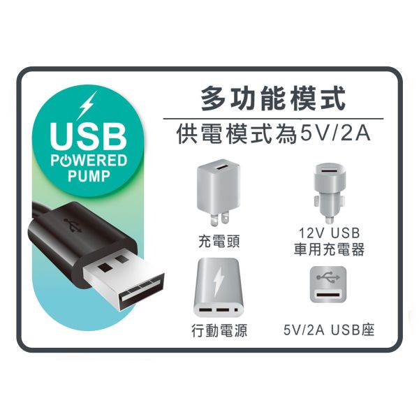 【INTEX】雙層加高雙人加大充氣床-寬152*長203*高36cm(USB電源)(64159) 15020410 LIFECODE,戶外用品,生活密碼,LIFECODE生活密碼戶外用品生活館 ,帳篷,折疊桌椅,鋁合金,車尾帳,速搭帳INTEX,露營,露營區,露營裝備,露營生活,露營美學,outdoor,camping,帳篷,露營小物,客廳帳,INTEX,戶外用品,充氣床,床墊,露營,露營裝備,露營生活,
