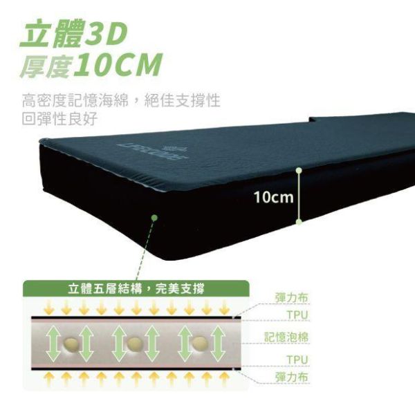 【LIFECODE】《3D TPU》單人車中床/異形充氣睡墊-冷灰色+車用幫浦 12140073-1 車中床,車宿睡墊,充氣睡墊,自動充氣墊,露營睡墊,SUV睡墊,RAV4睡墊,CRV睡墊,KUGA睡墊,Forester睡墊,記憶泡棉睡墊,雙拼睡墊,車泊床墊
