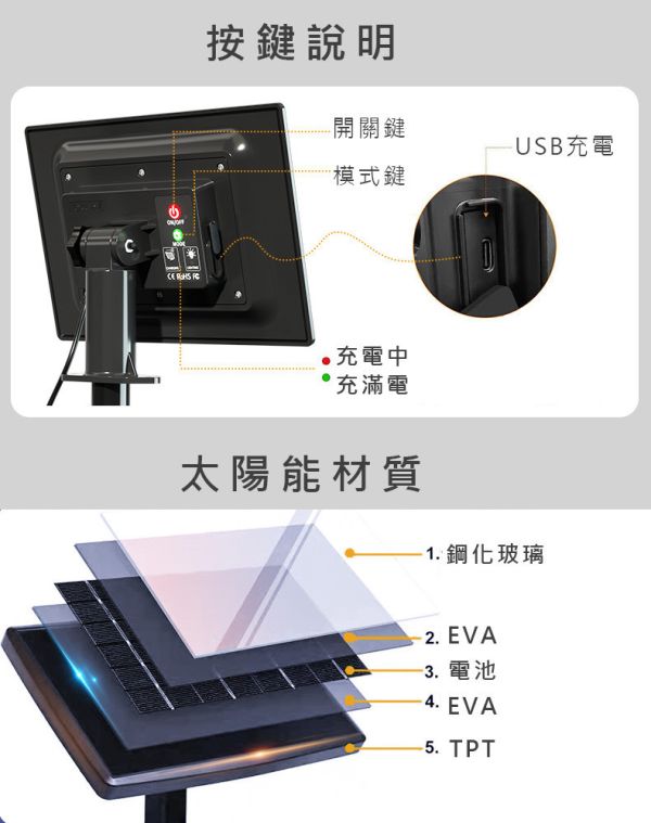 【LIFECODE】LED防水耐摔燈串S14-可調光可搖控-太陽能款-(15米15灯)12321060 太陽能燈串
LED庭園燈
露營燈串
S14燈串
戶外燈串
防水燈串
耐摔燈串
可調光燈串
遙控燈串
戶外氛圍燈
2500K暖黃光
IP65戶外燈
陽台燈飾
節能燈串
太陽能庭院燈
戶外串燈
露營佈置燈串
景觀燈串