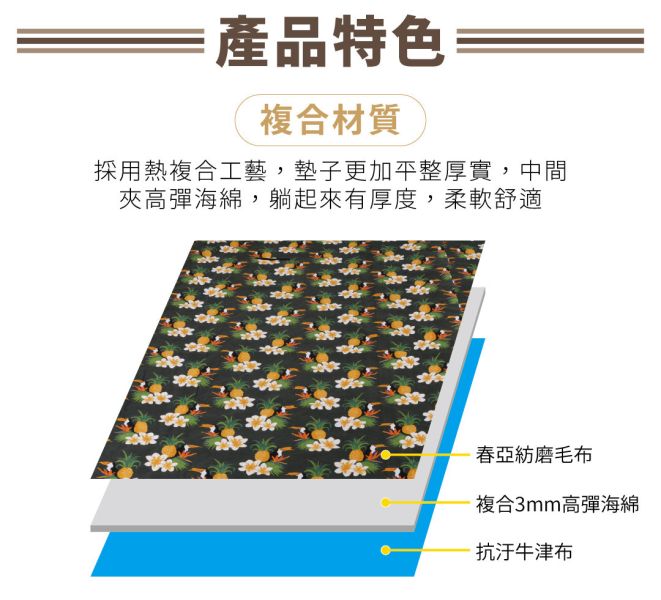 【LIFECODE】 南洋風防水可水洗野餐墊300*230cm 12340160 LIFECODE,戶外用品,LIFECODE生活密碼戶外用品生活館 ,帳篷,折疊桌椅,鋁合金,車尾帳,速搭帳INTEX,露營,露營區,露營裝備,露營生活,露營美學,outdoor,camping,帳篷,露營小物,客廳帳,睡墊,充氣床