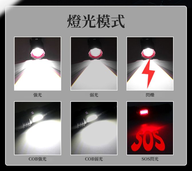【LIFECODE】多功能高流明手電筒(附電池) 12320788 LIFECODE,戶外用品,LIFECODE生活密碼戶外用品生活館 ,帳篷,折疊桌椅,鋁合金,車尾帳,速搭帳,露營,露營區,露營裝備,露營生活,露營美學,outdoor,camping,帳篷,露營小物,客廳帳,手電筒
