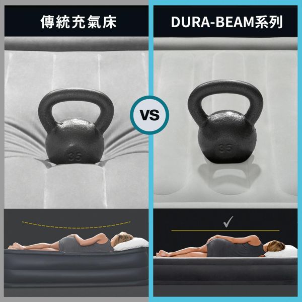 【INTEX】雙層加高雙人加大充氣床(寬152*長203*高36cm)(USB電源)(64159)15020410 LIFECODE,戶外用品,生活密碼,LIFECODE生活密碼戶外用品生活館 ,帳篷,折疊桌椅,鋁合金,車尾帳,速搭帳INTEX,露營,露營區,露營裝備,露營生活,露營美學,outdoor,camping,帳篷,露營小物,客廳帳,INTEX,戶外用品,充氣床,床墊,露營,露營裝備,露營生活,