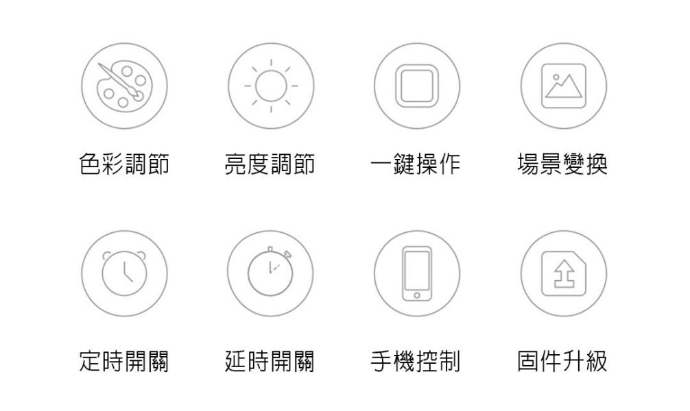 【LIFECODE】5米-5V幻彩柔性LED燈條-手機APP藍牙操控(附收合盤+網袋) 12320090 LIFECODE,戶外用品,LIFECODE生活密碼戶外用品生活館 ,帳篷,折疊桌椅,鋁合金,車尾帳,速搭帳,INTEX,露營,露營區,露營裝備,露營生活,露營美學,outdoor,camping,帳篷,露營小物,燈條,5米,LED