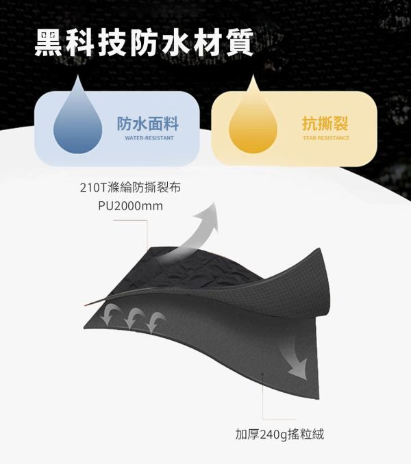 【LIFECODE】搖粒絨加厚防寒毯/露營毯/野餐墊-3色可選 1234018 LIFECODE,戶外用品,LIFECODE生活密碼戶外用品生活館 ,帳篷,折疊桌椅,鋁合金,車尾帳,速搭帳INTEX,露營,露營區,露營裝備,露營生活,露營美學,outdoor,camping,帳篷,露營小物,客廳帳,睡墊,充氣床