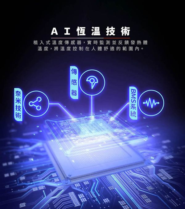 《樂活不露》智能發熱圍巾/熱敷墊/暖暖巾(送收納袋) 12500060 LIFECODE,戶外用品,LIFECODE生活密碼戶外用品生活館 ,帳篷,折疊桌椅,鋁合金,車尾帳,速搭帳,INTEX,露營,露營區,露營裝備,露營生活,露營美學,outdoor,camping,帳篷,露營小物,發熱圍巾,熱敷墊,暖暖巾