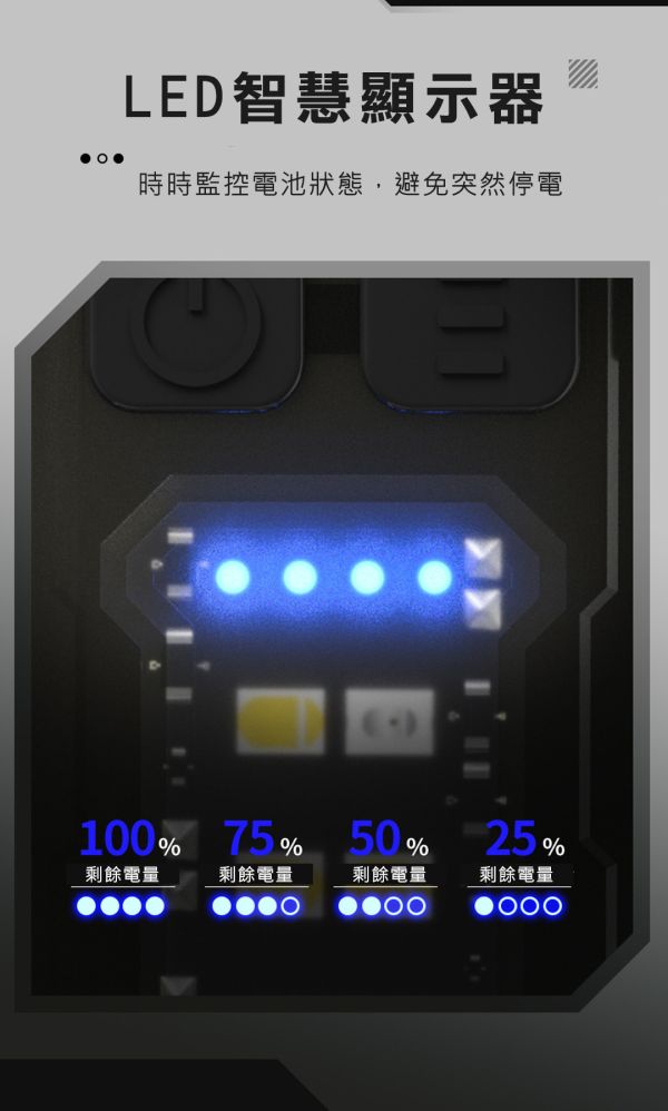 【LIFECODE】輕巧LED帽燈 12320768 LIFECODE,戶外用品,LIFECODE生活密碼戶外用品生活館 ,帳篷,折疊桌椅,鋁合金,車尾帳,速搭帳,INTEX,露營,露營區,露營裝備,露營生活,露營美學,outdoor,camping,帳篷,露營小物,帽燈,露營燈