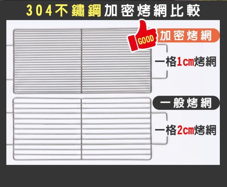 【LIFECODE】野宴折疊大型烤肉架(附304加密烤網＋煎盤＋烤雞架+收納袋）12410320 折疊烤肉架,露營烤肉架,大型烤肉架,304烤網,烤雞架,煎盤烤肉架,中秋烤肉,野炊烤肉架,戶外BBQ,露營用品,LIFECODE烤肉架