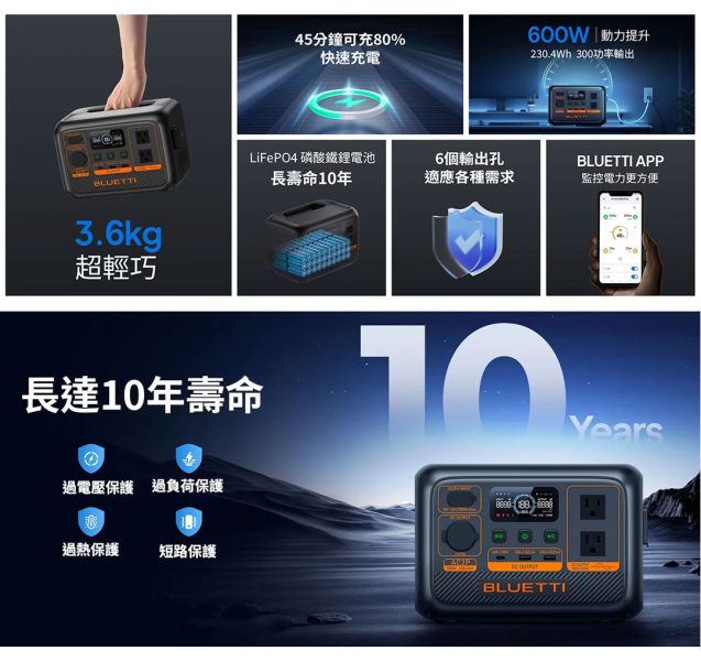 BLUETTI AC2P 移動式戶外行動電源300W BLUETTI EB3A,行動儲能電站,便攜式電源,戶外露營電源,LIFECODE,戶外用品,LIFECODE生活密碼戶外用品生活館