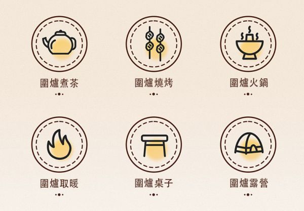 【LIFECODE】加大圍爐燒烤桌(直徑65cm)-大全配(附304烤網+桌蓋+煎盤+收納袋)/烤肉架/烤肉桌/焚火台 12410300 LIFECODE 烤肉桌、圍爐桌、焚火台、燒烤桌推薦、多功能烤肉架、露營烤肉桌、不鏽鋼烤網、戶外煎烤組、烤肉神器、戶外聚會裝備