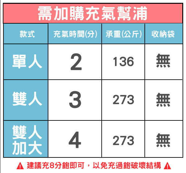 【INTEX】新型氣柱-單人加大植絨充氣床墊 (寬99cm) 15010171(64101) LIFECODE,戶外用品,LIFECODE生活密碼戶外用品生活館 ,,帳篷,折疊桌椅,鋁合金,車尾帳,速搭帳INTEX,露營,露營區,露營裝備,露營生活,露營美學,outdoor,camping,帳篷,露營小物,客廳帳