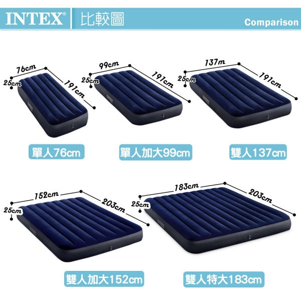 INTEX 經典雙人(新款FIBER TECH)充氣床墊-寬137cm 15010041(64758) LIFECODE,生活密碼,LIFECODE生活密碼戶外用品生活館,戶外用品,露營用品,露營裝,露營生活,露營美學,outdoor,camping,戶外休閒,充氣床,充氣床墊,充氣雙人床,充氣單人床,沙發床,露營床