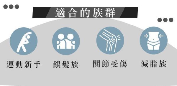 MOVELIFE-防震靜音加厚款-超慢跑墊(62x62cmx15mm)-跳繩墊/瑜珈墊/打坐墊/健身運動墊/冥想墊/運動跪墊/倒立墊 LIFECODE,戶外用品,LIFECODE生活密碼戶外用品生活館 ,帳篷,折疊桌椅,鋁合金,車尾帳,速搭帳,INTEX,露營,露營區,露營裝備,露營生活,露營美學,outdoor,camping,帳篷,露營小物,客廳帳