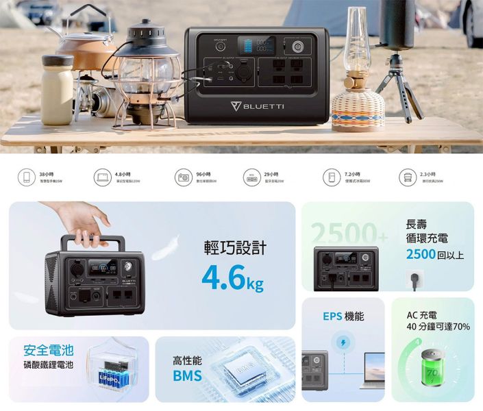 BLUETTI EB3A移動式戶外行動電源600W 12500810 BLUETTI EB3A,行動儲能電站,便攜式電源,戶外露營電源,LIFECODE,戶外用品,LIFECODE生活密碼戶外用品生活館