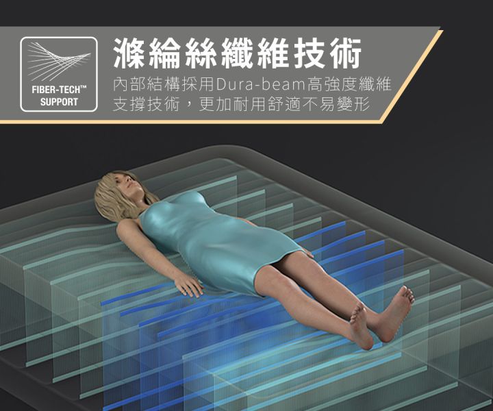 【INTEX】TPU充氣床(附USB電動充氣幫浦)單人加大-寬99cm(64011) 15020420 LIFECODE,戶外用品,生活密碼,LIFECODE生活密碼戶外用品生活館 ,帳篷,折疊桌椅,鋁合金,車尾帳,速搭帳INTEX,露營,露營區,露營裝備,露營生活,露營美學,outdoor,camping,帳篷,露營小物,客廳帳,INTEX,戶外用品,充氣床,床墊,露營,露營裝備,露營生活